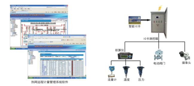 長沙進(jìn)衡自動化科技有限公司,長沙工業(yè)智能化系統(tǒng),節(jié)能減排產(chǎn)品,環(huán)境監(jiān)測產(chǎn)品