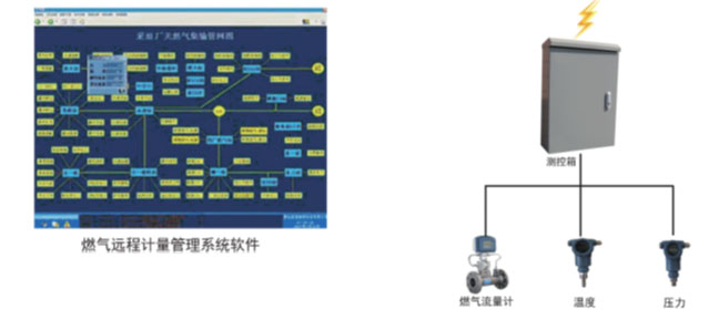 長沙進衡自動化科技有限公司,長沙工業(yè)智能化系統(tǒng),節(jié)能減排產(chǎn)品,環(huán)境監(jiān)測產(chǎn)品 長沙進衡自動化科技有限公司,長沙工業(yè)智能化系統(tǒng),節(jié)能減排產(chǎn)品,環(huán)境監(jiān)測產(chǎn)品