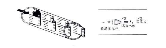 長沙進(jìn)衡自動化科技有限公司,長沙工業(yè)智能化系統(tǒng),節(jié)能減排產(chǎn)品,環(huán)境監(jiān)測產(chǎn)品